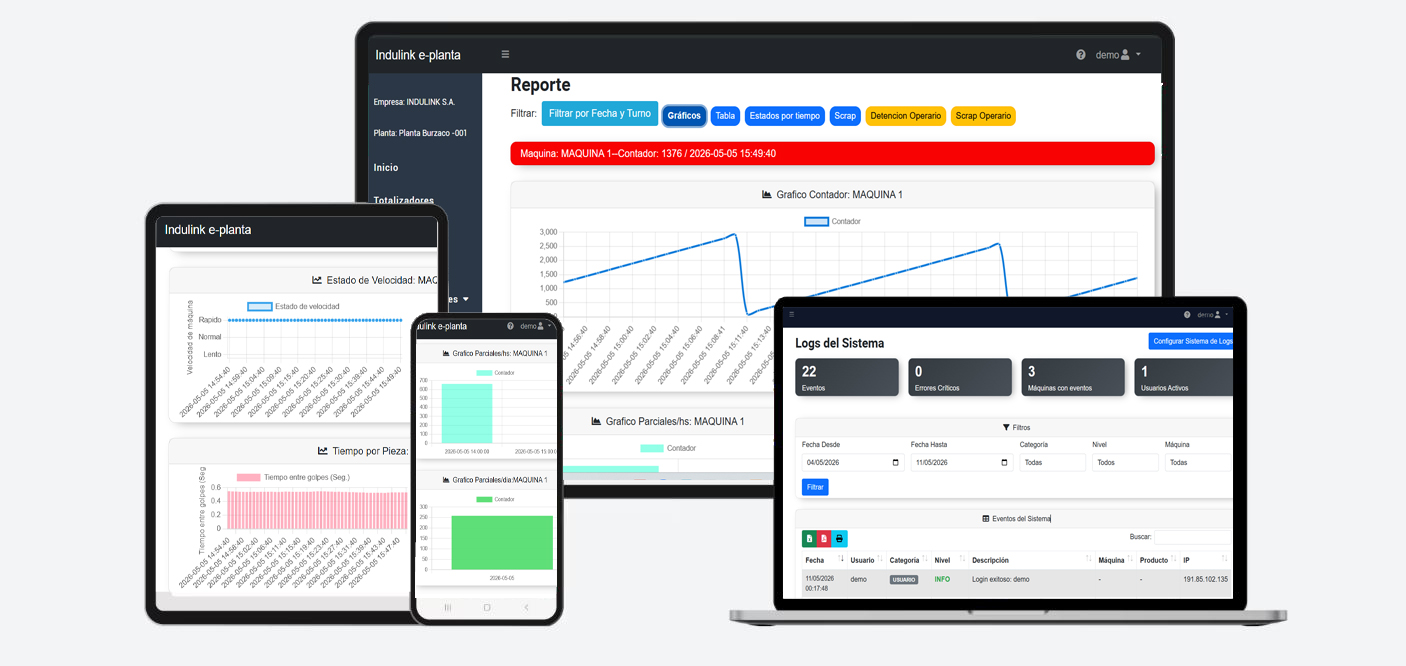 Software de Monitoreo